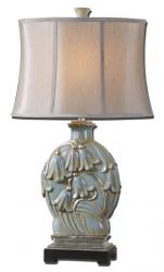 Uttermost 26846