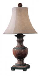 Uttermost 27090